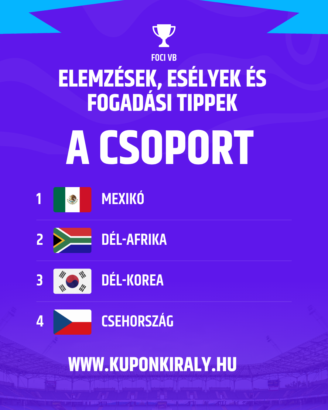 Lila-kék sportos poszter, kupak ikon, „A csoport” felirat, országzászlók és rangsor Mexikó, Dél-Afrika, Dél-Korea, Csehország.
