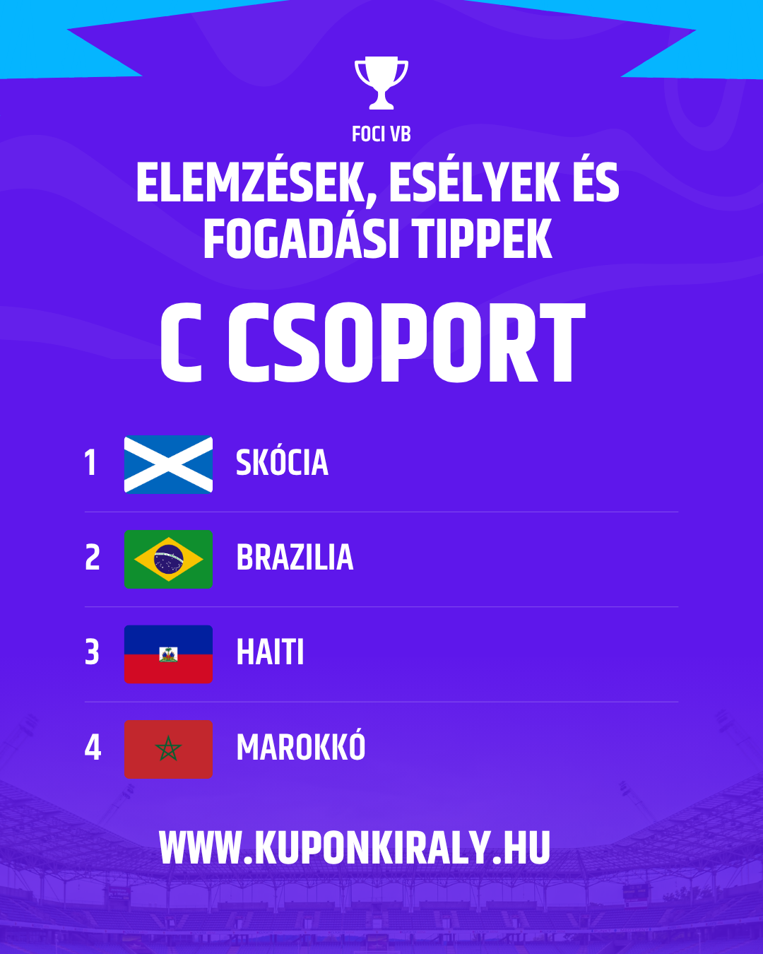 Lila sportos ranglista, kupa ikon, „C CSOPORT” felirat, országzászlók: Skócia, Brazília, Haiti, Marokkó.