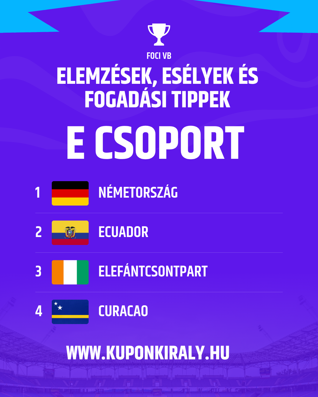 Lila-kék sportos borító, kupak ikon, „Foci VB” felirat, négy ország zászlója és rangsor.