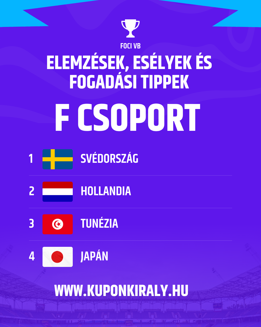 Lila-kék sportfogadási plakát, kupaként Foci VB, négy ország zászlajával és „E csoprt” felirattal.