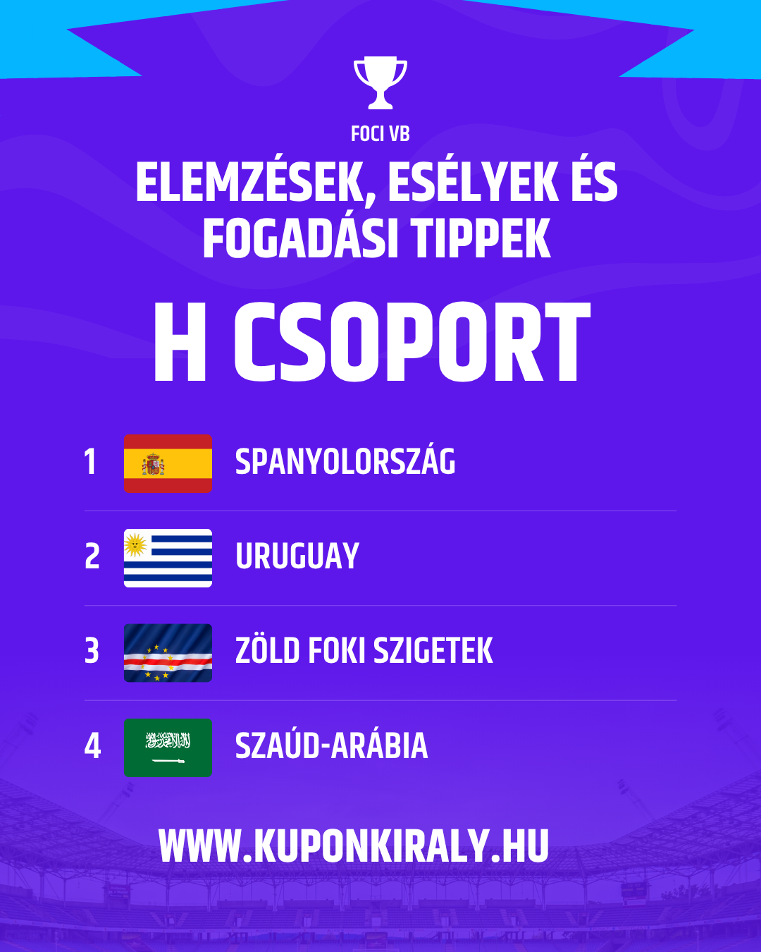 Lila-kék promóciós grafika, kupak ikon, „H csopor t” felirat és országzászlók listája.