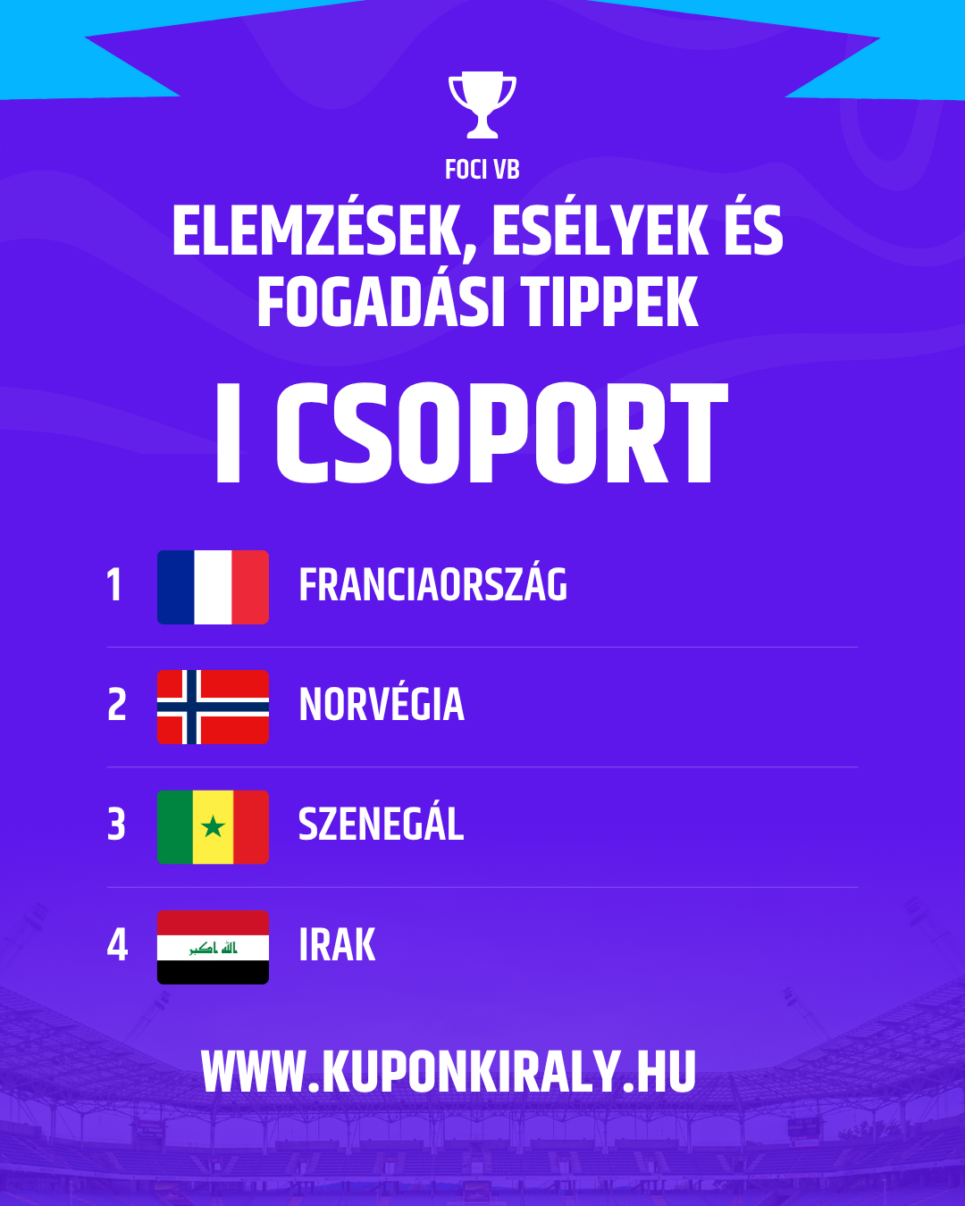 Lila-kék promóciós poszter, kupakos logóval, rangsorolt országzászlókkal és „I CSOPORT” felirattal.