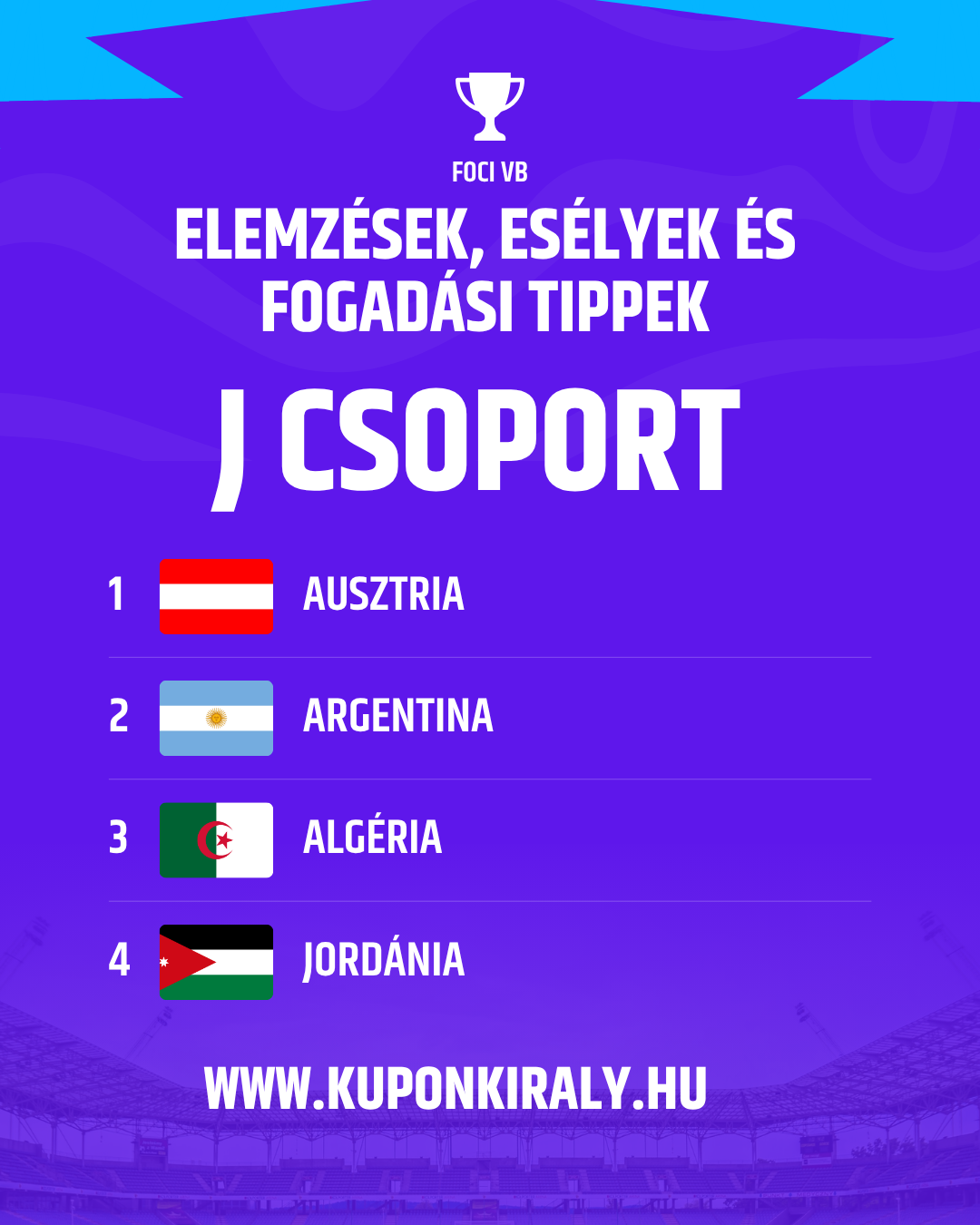 Lila kvízposzter kupával, „JCSOPORT” felirattal, országzászlókkal: Ausztria, Argentína, Algéria, Jordánia.