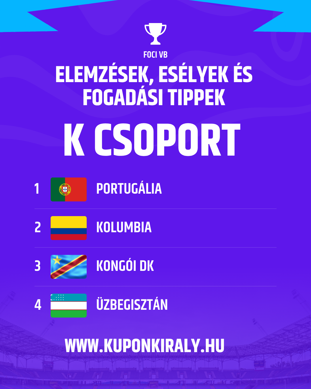 Lila-kék promóciós kártya, kupaként logóval, „KUPONKIRÁLY” felirattal és országok zászlóival.
