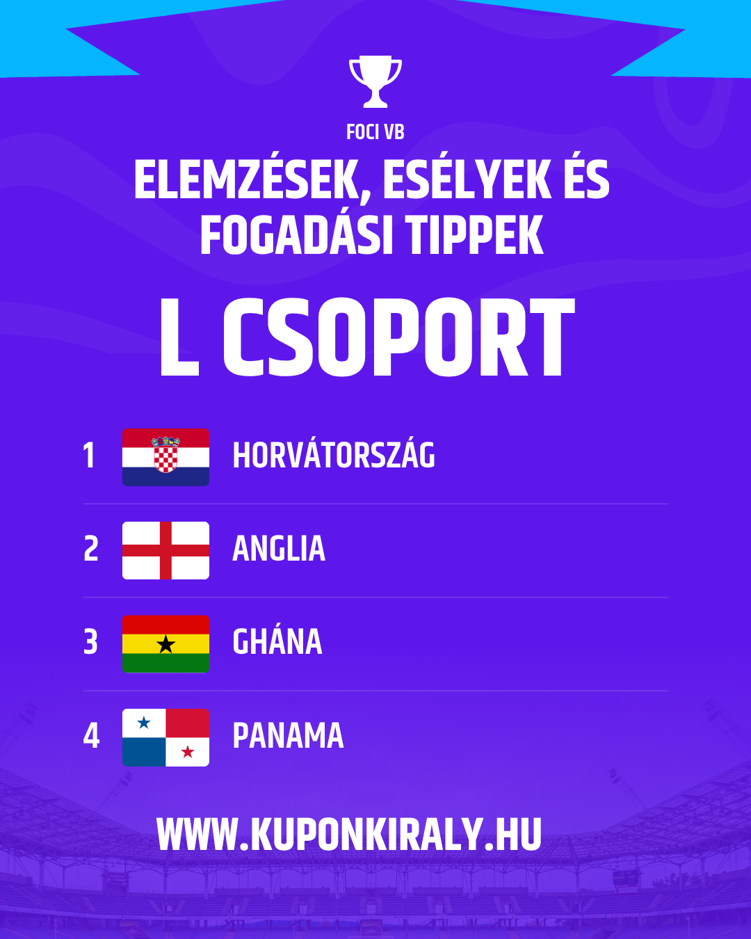 Lila-kék promóciós kuponkép, kupaként Foci VB felirat, országzászlók és „L csoprt” szöveg.