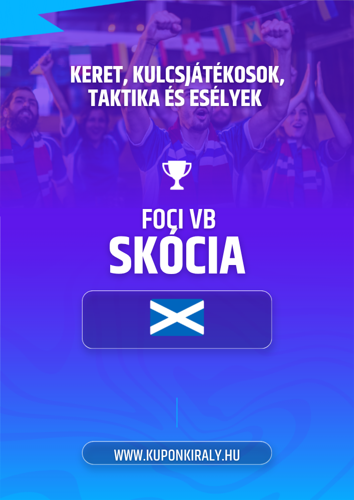 Lila-kék promóciós poszter, szurkolók karral, kupa ikon, „Foci VB Skócia” felirat és Skócia zászló.