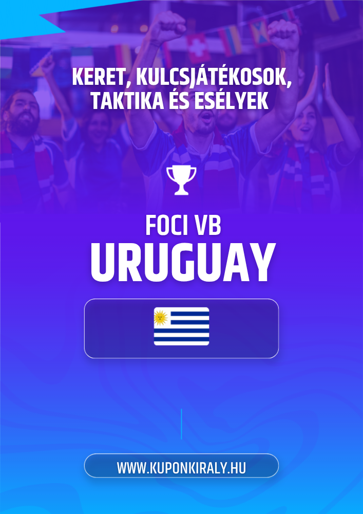 Lila-kék promóciós poszter, ünneplő szurkolók, kupa ikon, FOCI VB URUGUAY felirat és kuponlink.