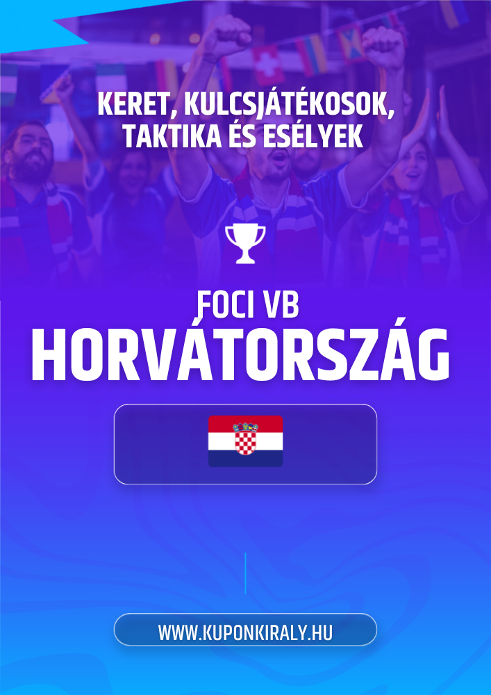 Lila-kék promóciós háttér, szurkolók karral, kupa ikon, „Foci VB Horvátország” felirat és horvát zászló.